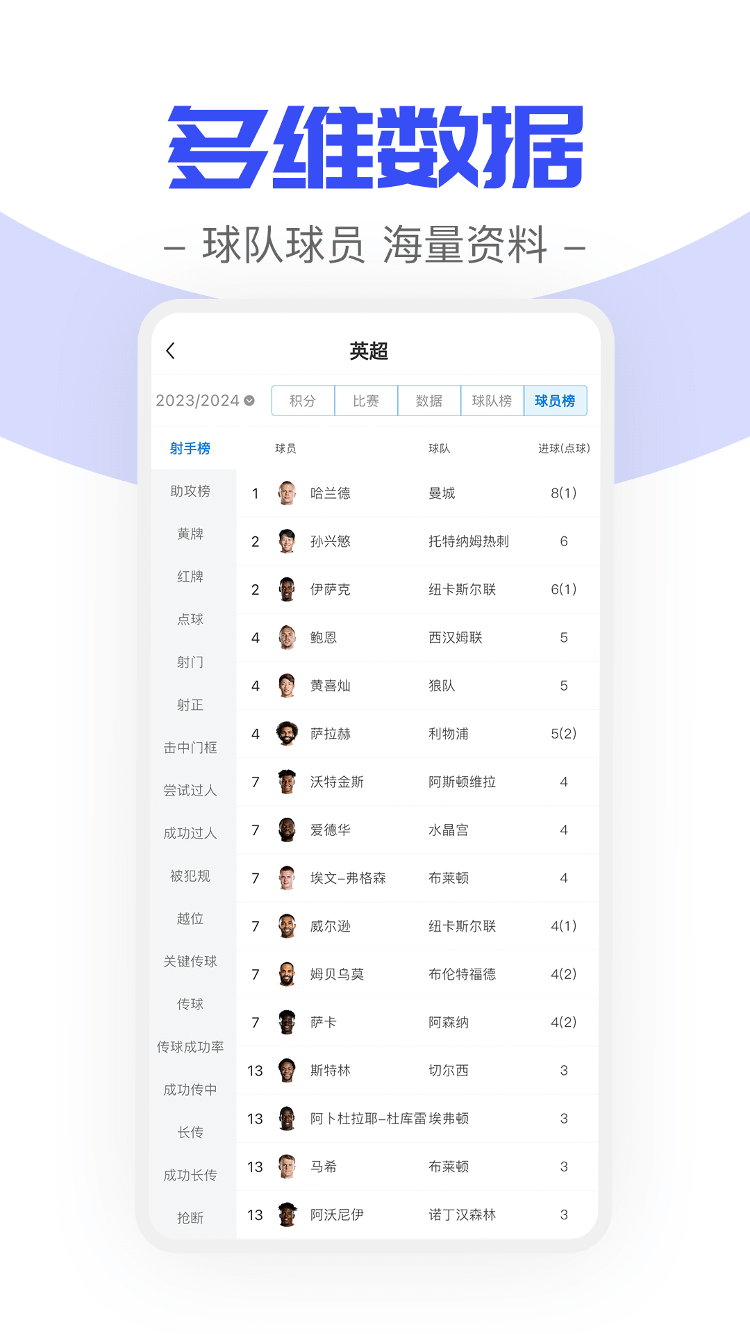 火球體育（3）