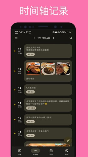 榴蓮日記（2）