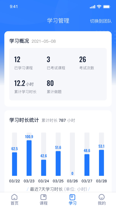 中巖培訓(xùn)（3）