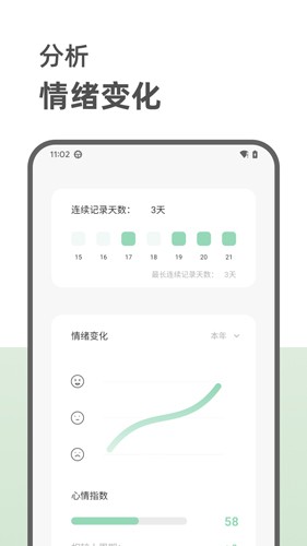定格日記（0）