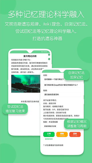 復(fù)習(xí)規(guī)劃筆記（2）