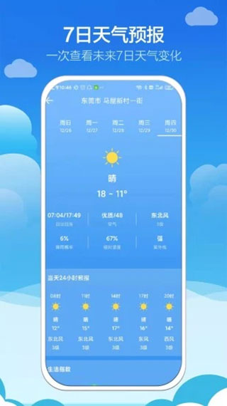 知趣天氣（0）
