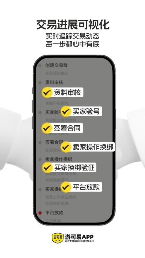 游可易（1）