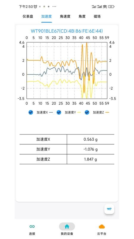維特智能（3）