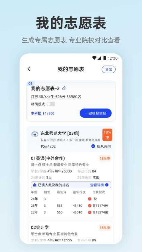 陽光志愿服務（2）