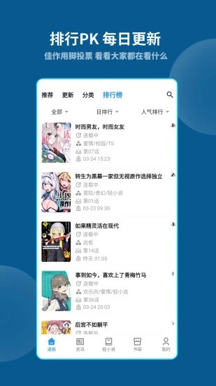 再漫畫(huà)（3）