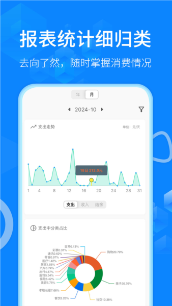 有喔記賬（1）
