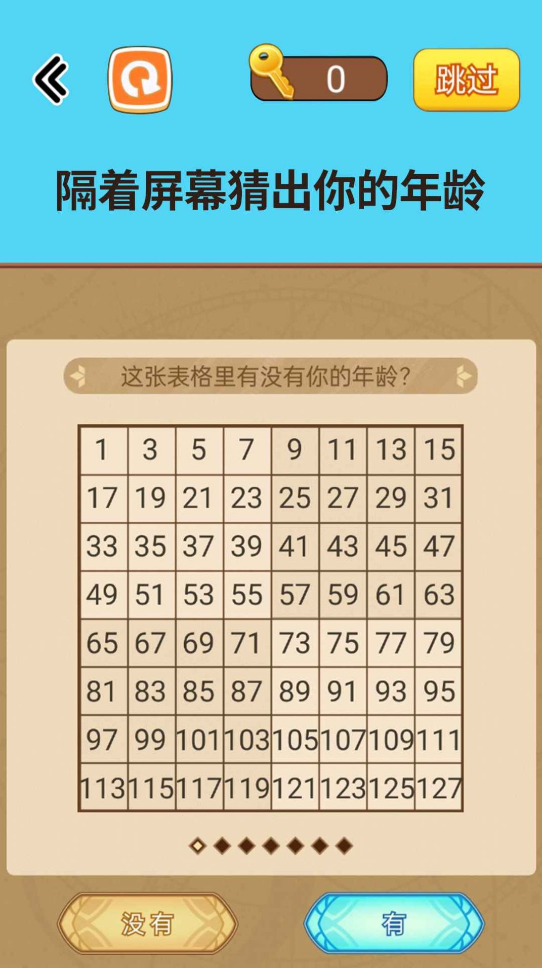燒腦讀心術(shù)（2）