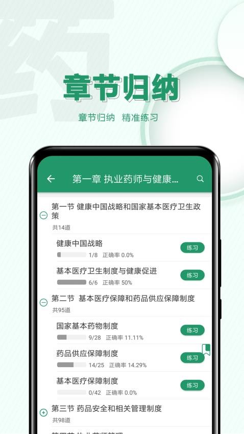 執(zhí)業(yè)藥師必題庫(kù)（1）