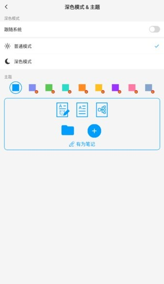 有為筆記（3）