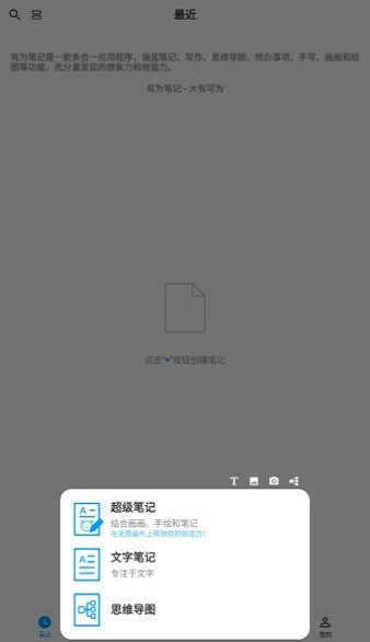 有為筆記（1）