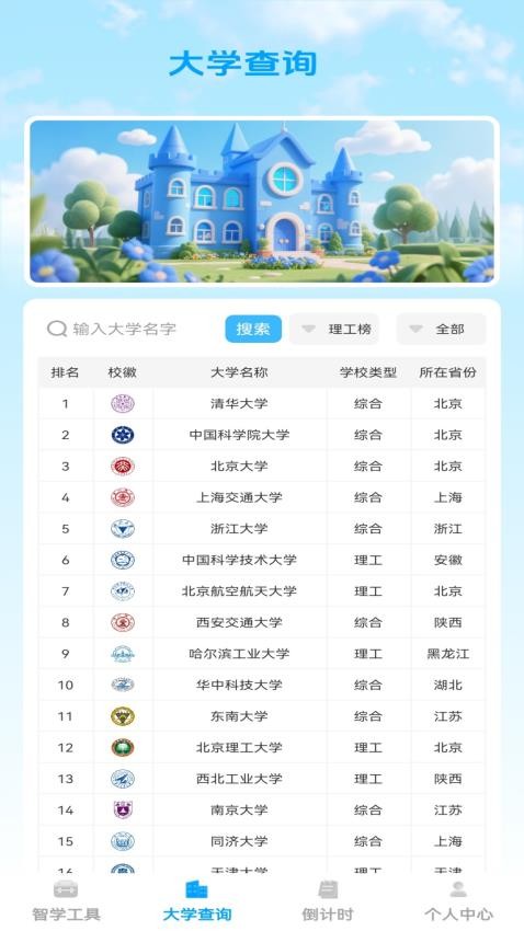 啟明智多星（1）