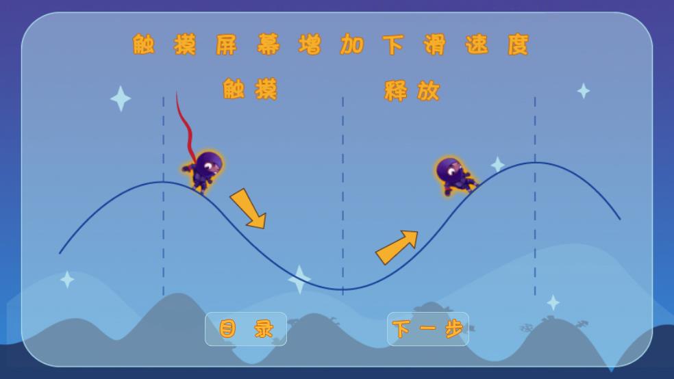 月亮獵人（1）