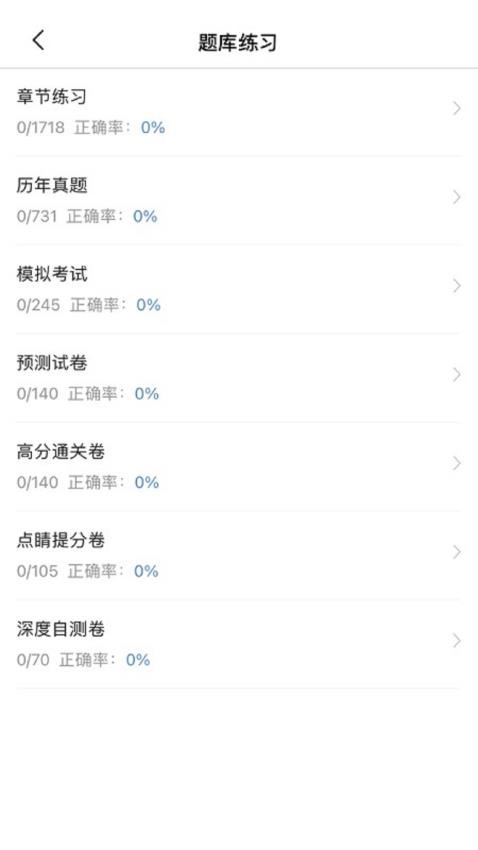 醫(yī)師類資格證考試寶典（2）
