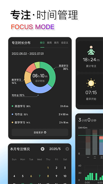 翻頁時鐘（3）