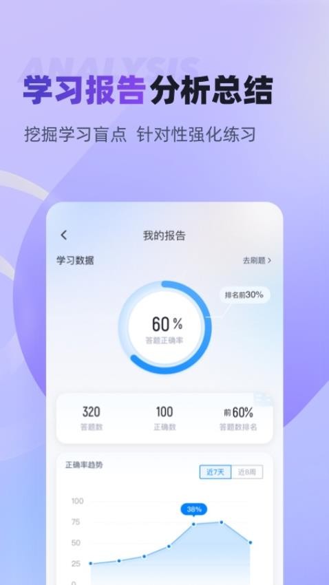 家庭教育指導(dǎo)師聚題庫(kù)（2）