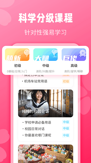 壽司日語（1）