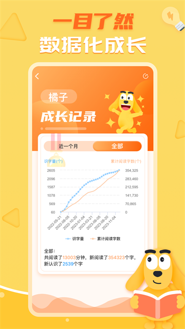適趣AI中文（4）