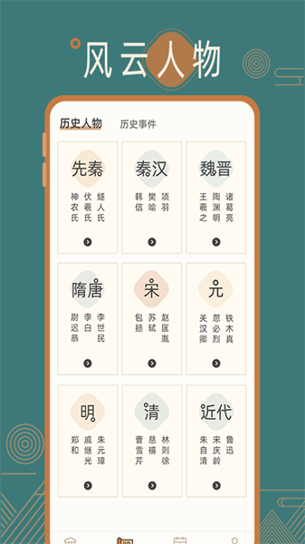 歷史常識(shí)（0）