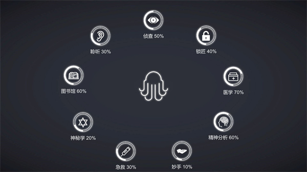 不可名狀的地牢（1）