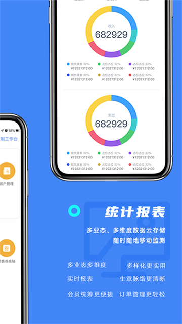 訂單來了（4）