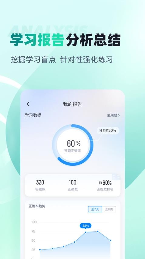 養(yǎng)老護理員考試聚題庫（0）