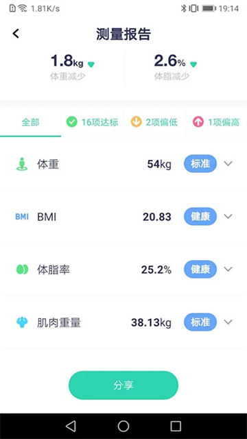 品麥云康（1）