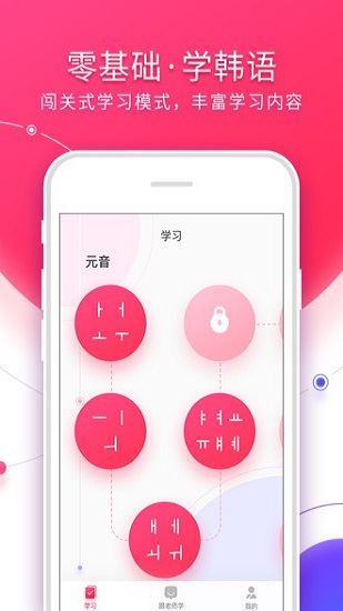 早道韓語(yǔ)入門(mén)（1）
