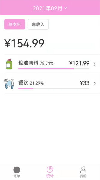 家用記賬（0）
