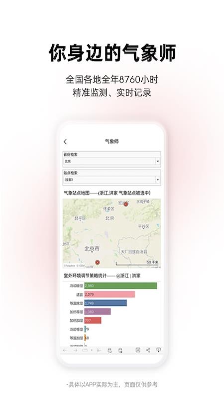 離家近（3）