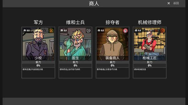 逃離塔克夫（2）