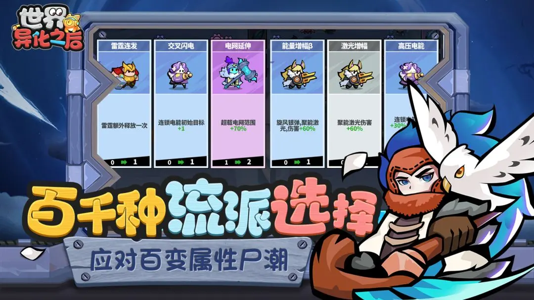 世界異化之后（3）