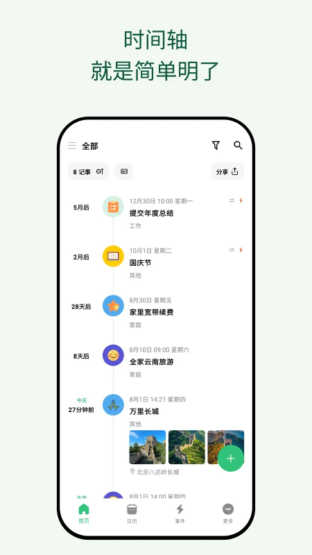 浮生記（0）