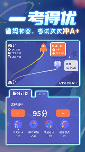 學醬星空數(shù)學（2）