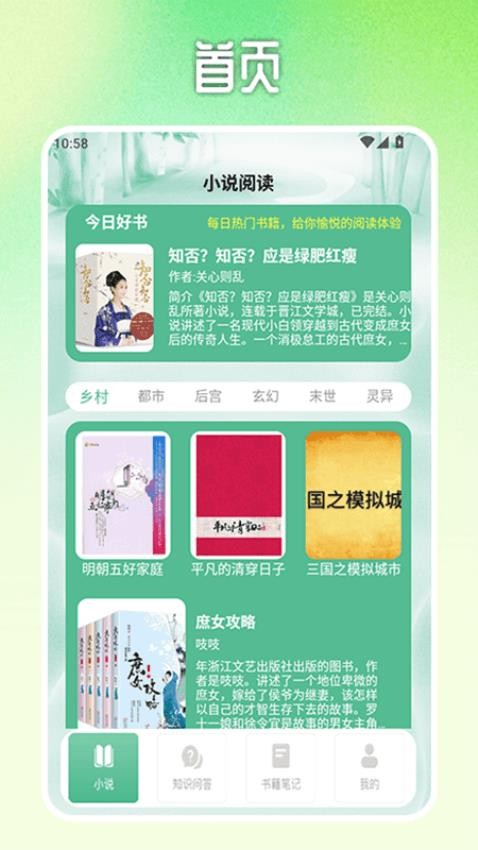 格格黨小說亭（3）