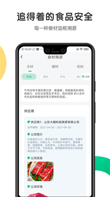 開心虎（1）