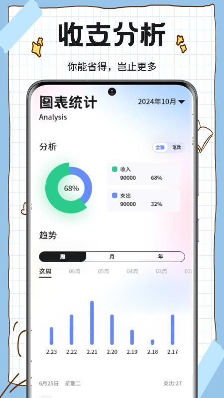 賺客星球記賬本（0）