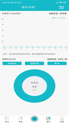 隨意記（2）