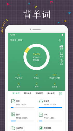每日英语阅读（1）