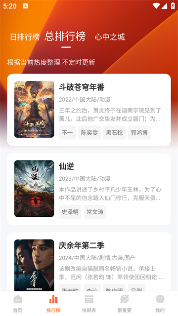 特狗（4）