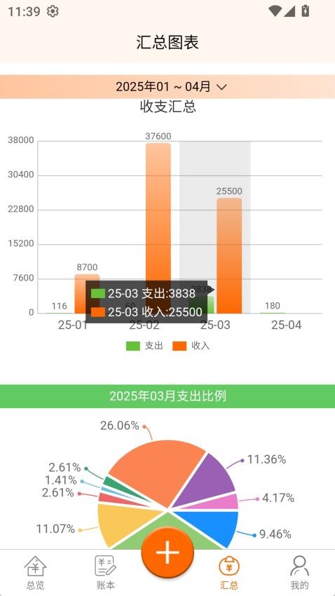 家庭記賬寶（1）
