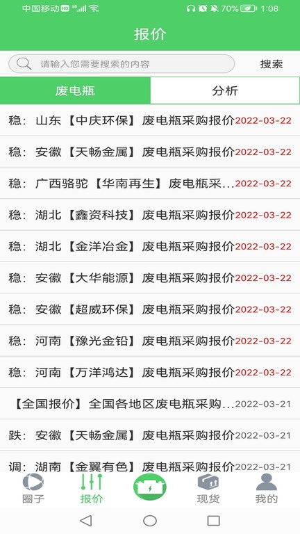 廢電瓶圈（3）