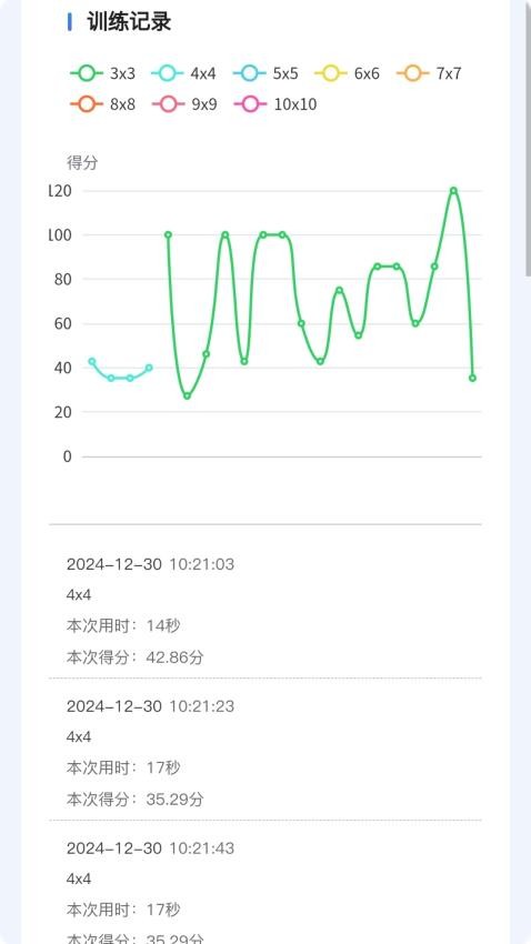 穩(wěn)妥學堂（3）
