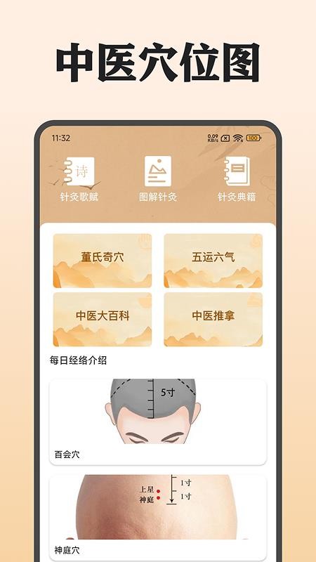 中醫(yī)穴位圖（3）