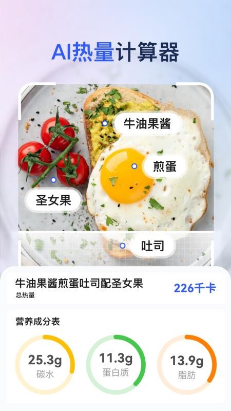 輕卡健康（4）