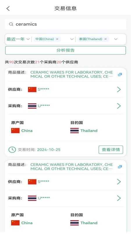 慧通貿(mào)易（0）