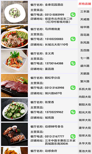 保定導(dǎo)購(gòu)（0）