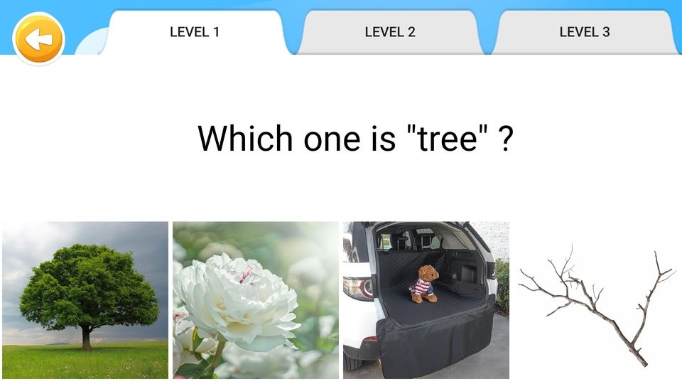 海尼曼英語啟蒙（0）