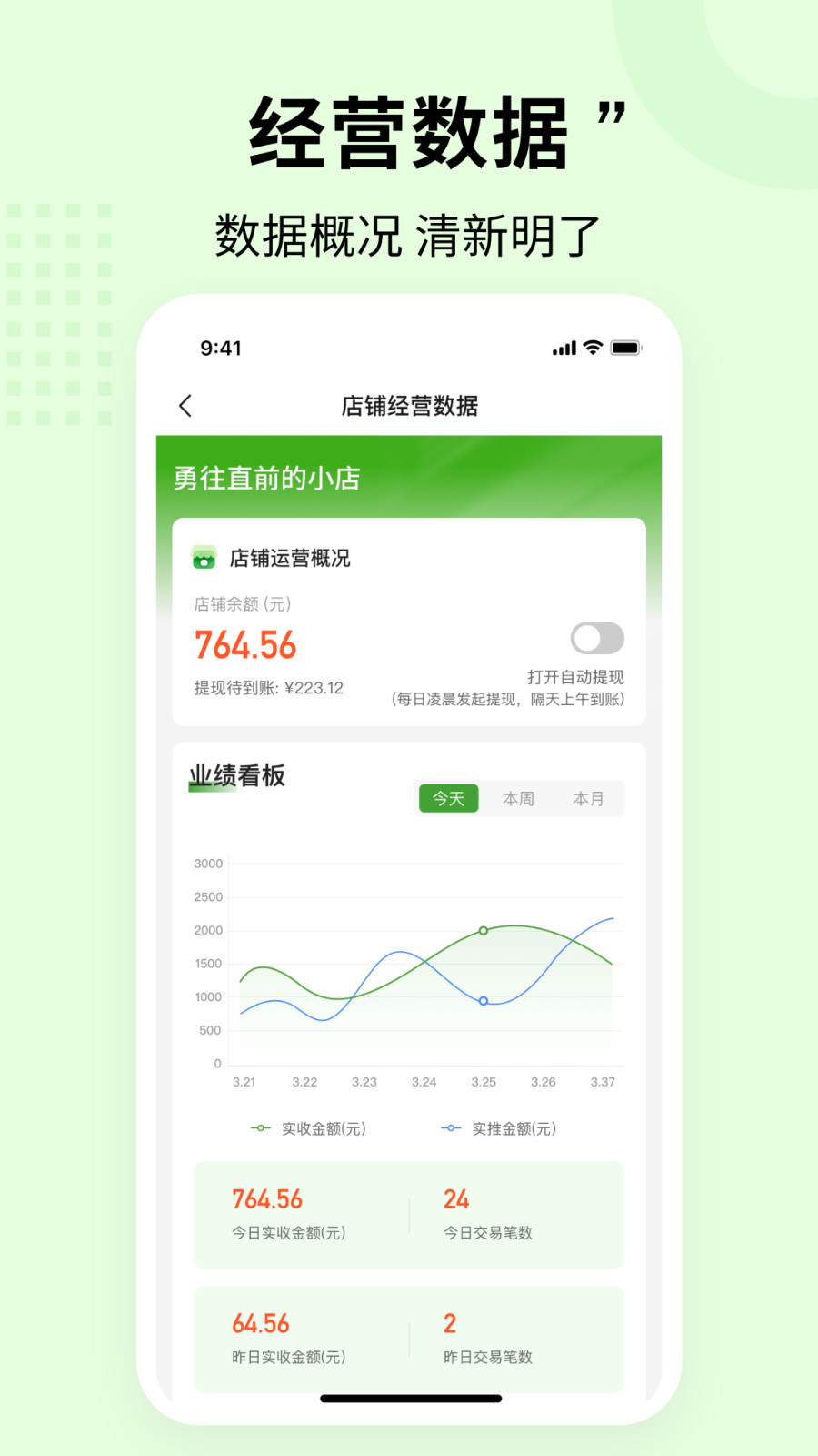 合聯(lián)健康（1）