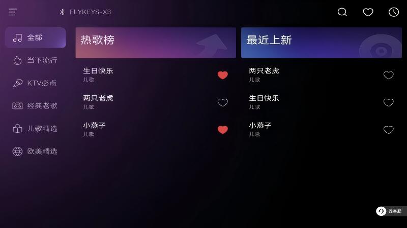 小樂坊彈唱（2）